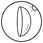 Kontaktlinsen mit UV-Schutz